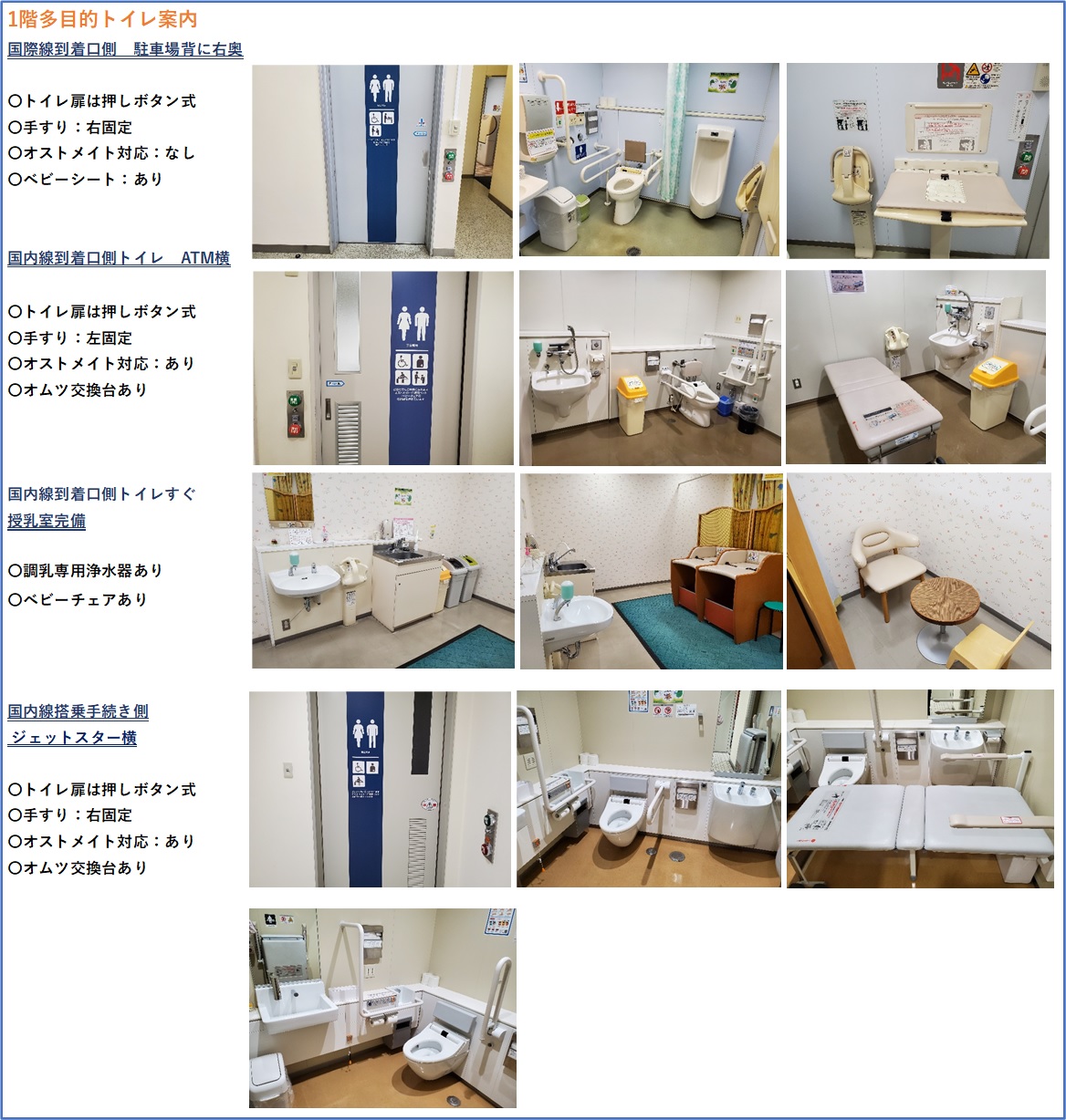 トイレガイド トイレmapを作りました 長崎県ユニバーサルツーリズムセンター